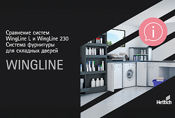 Сравнение систем WingLine L и 230: какую систему фурнитуры выбрать для шкафа со складными дверями
